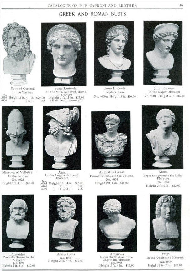 An interesting bit of sculpture trivia Caproni Collection