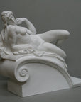 Medici Dawn - Item