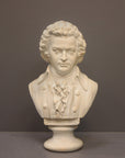 image of a plaster sculpture bust of man, namely Mozart, with ruffled necktie and coat on a gray background