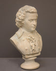 image of a plaster sculpture bust of man, namely Mozart, with ruffled necktie and coat on a gray background