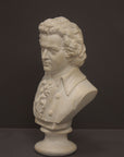 image of a plaster sculpture bust of man, namely Mozart, with ruffled necktie and coat on a gray background
