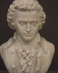 image of a plaster sculpture bust of man, namely Mozart, with ruffled necktie and coat on a gray background